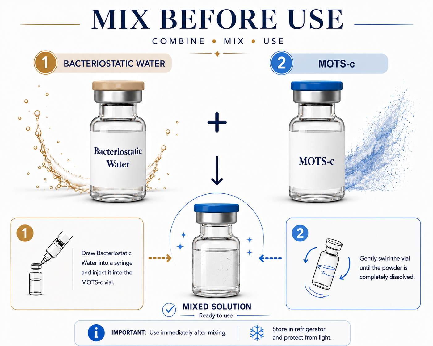MOTS-c and BAC Water Mix
