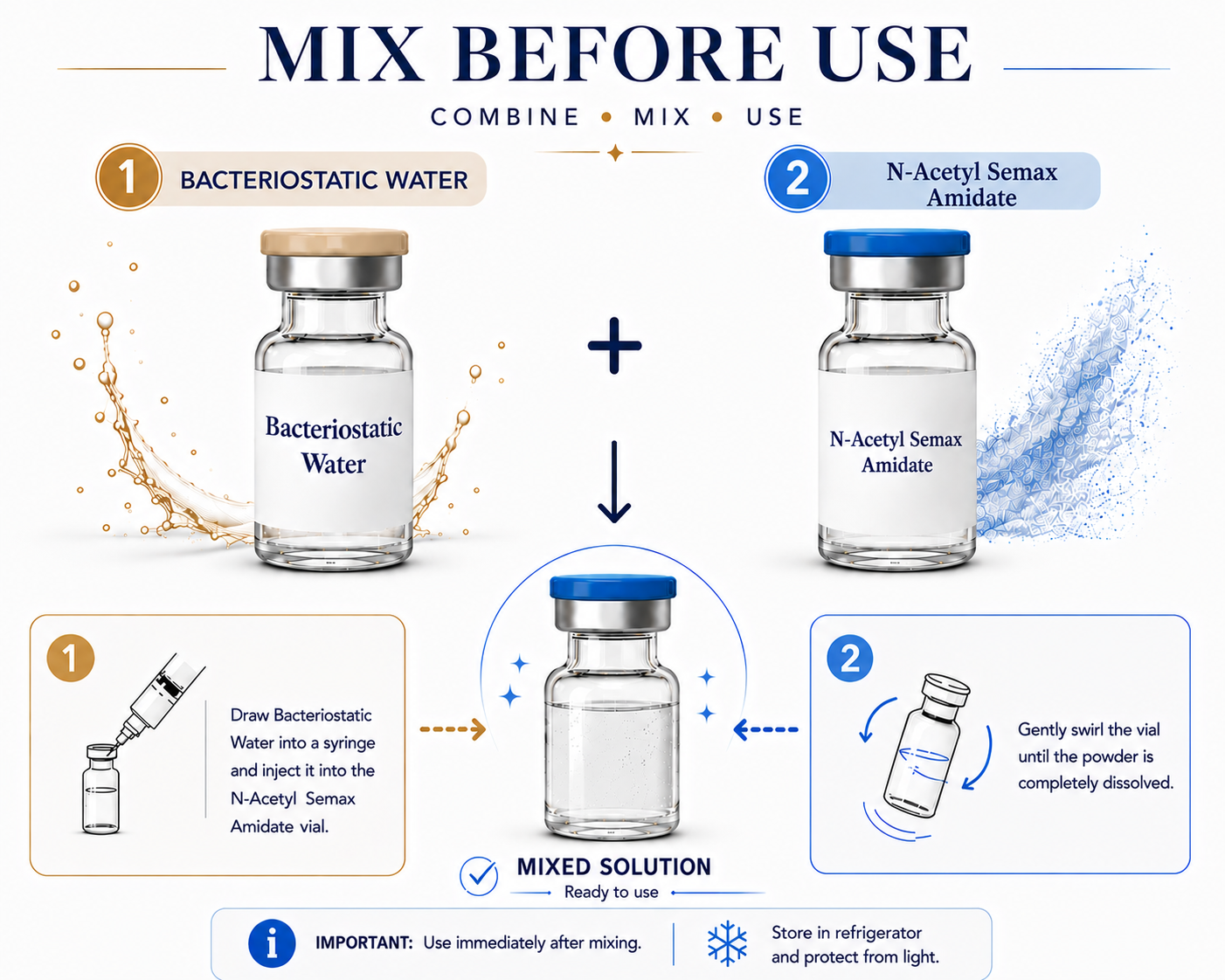 N-Acetyl Semax Amidate and BAC Water Mix