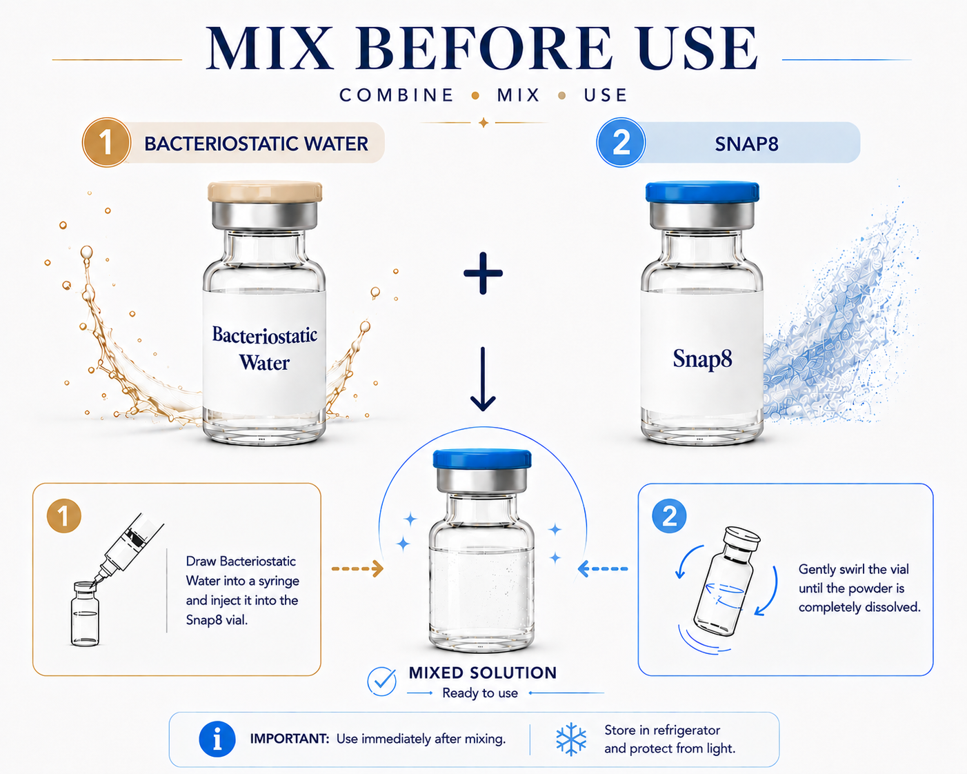 Snap-8 and BAC Water Mix